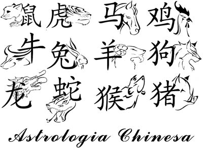 Astrologia-Chinesa