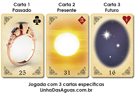 Eles vendem previsão do futuro com cartas ciganas e faturam R$ 2 por minuto  - 05/11/2017 - UOL Economia