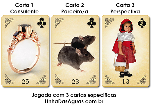 Baralho Cigano jogo das 3 cartas