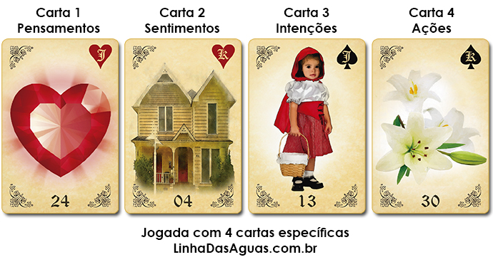 Tirei uma Carta no Jardim: O Jogo do Sim ou Não no Baralho Cigano