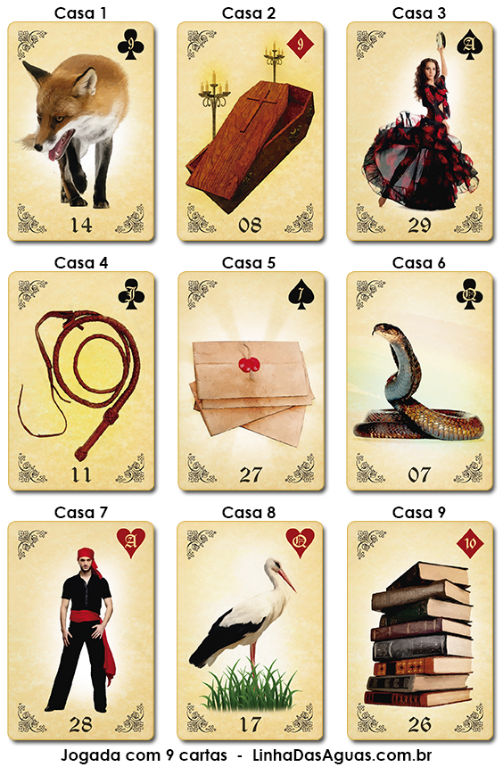 Tarot cigano gratis